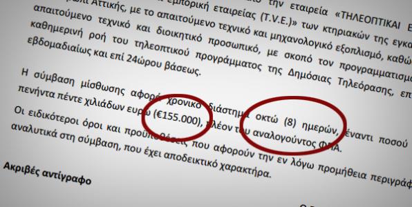 Έδωσαν 155.000 ευρώ στο στούντιο Μπόμπολα-ΔΟΛ