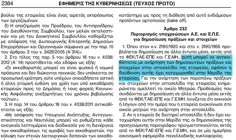 Απορία…