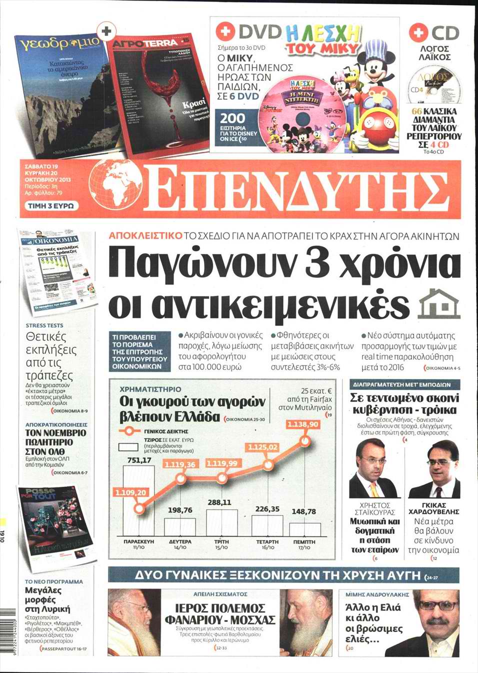 Ο επενδυτής του …”Επενδυτή” έχει ρέντα