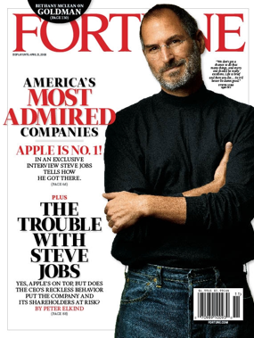 Συνεργασία “Fortune”-“Παραπολιτικών”