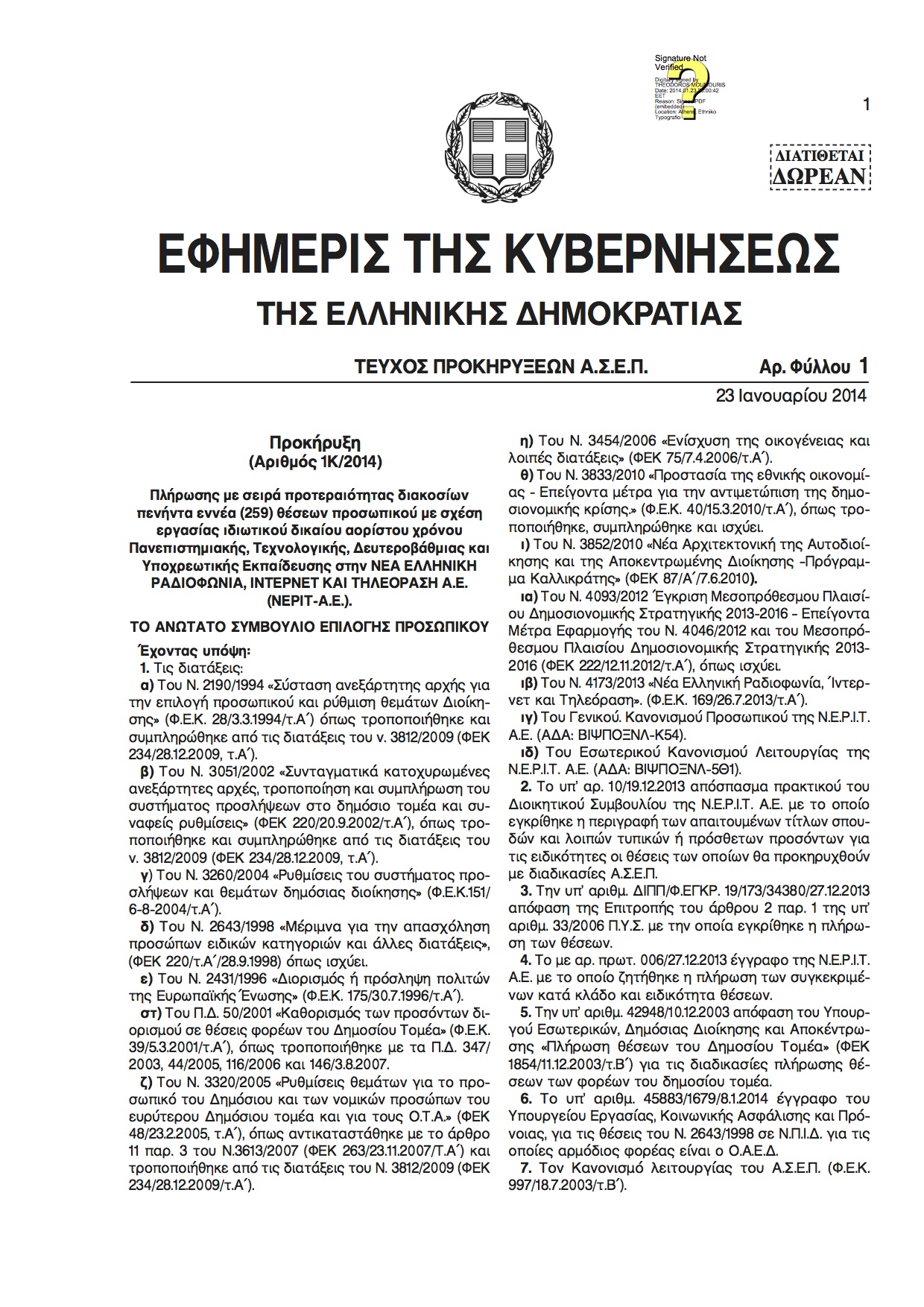 Προκήρυξη για 259 θέσεις-μέσω ΑΣΕΠ- στη ΝΕΡΙΤ