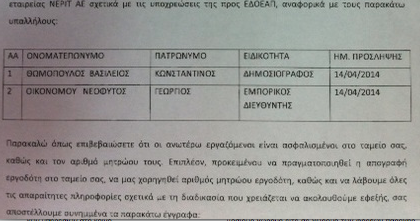 Δυο(!) εργαζόμενους έχει μισθωτούς η ΝΕΡΙΤ