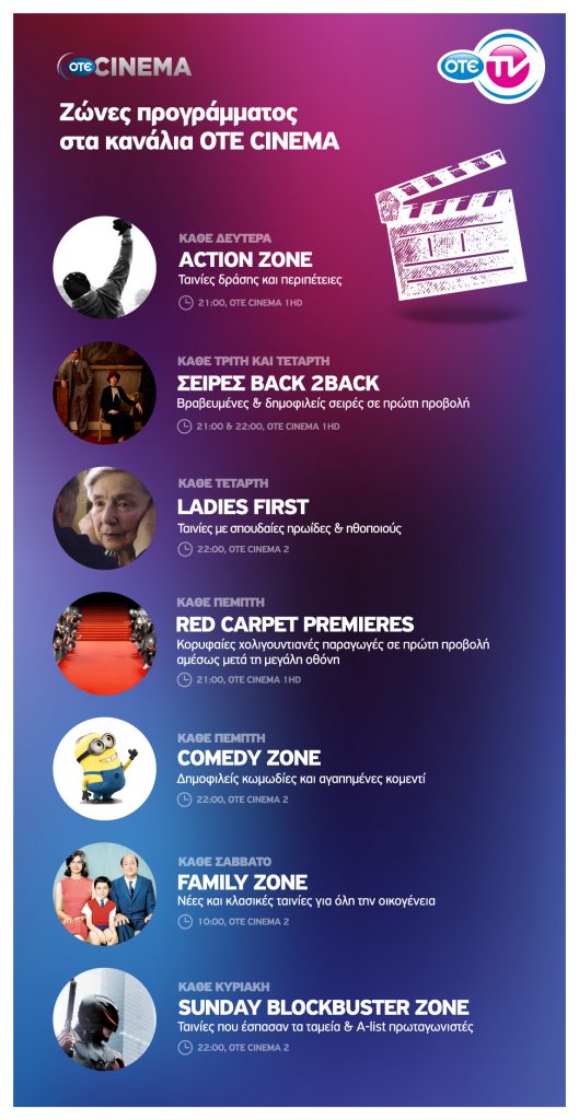 OTE Cinema Zones