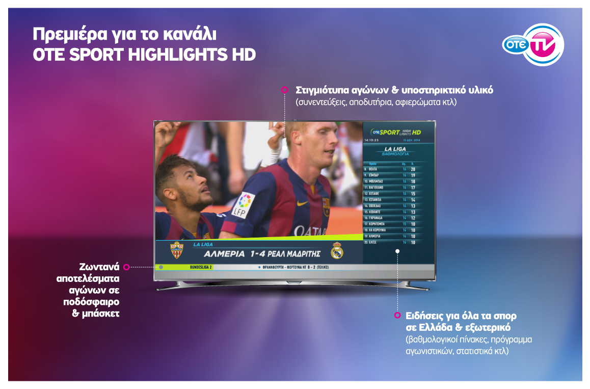 Πρεμιέρα για το κανάλι  OTE SPORT HIGHLIGHTS HD στον OTETV
