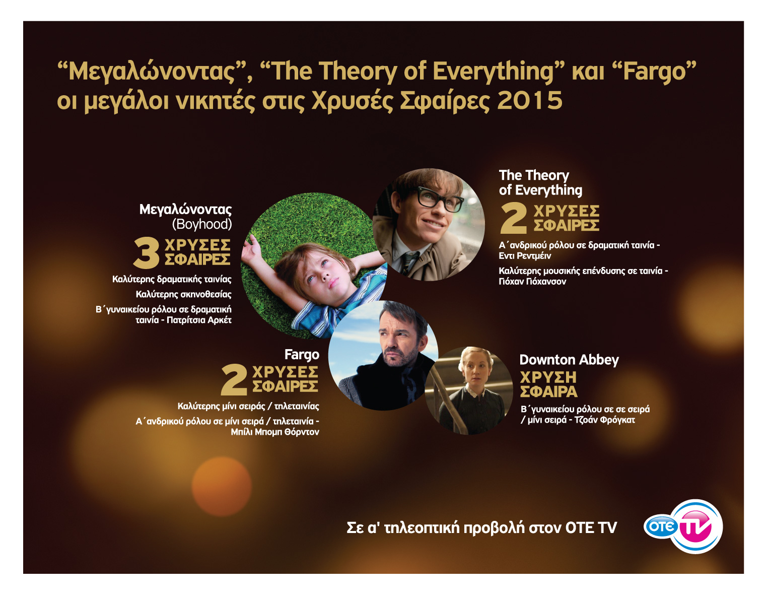 Συνολικά 8 Χρυσές Σφαίρες για τις ταινίες και τις σειρές του ΟΤΕ TV