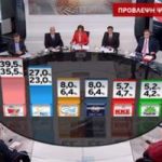 exit poll MEGA