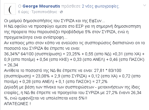 Η "μαϊμού" -κατά Μουρούτη- δημοσκόπηση έπεσε μέσα!