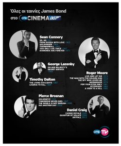 OTECinema007_infographic