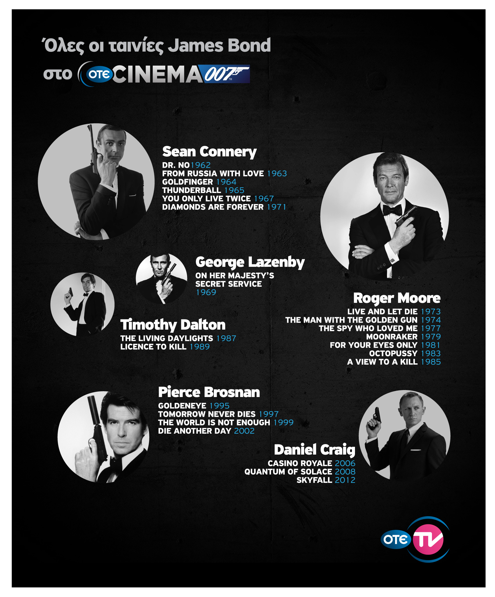 Νέο κανάλι OTE CINEMA 007 από τον ΟΤΕ TV