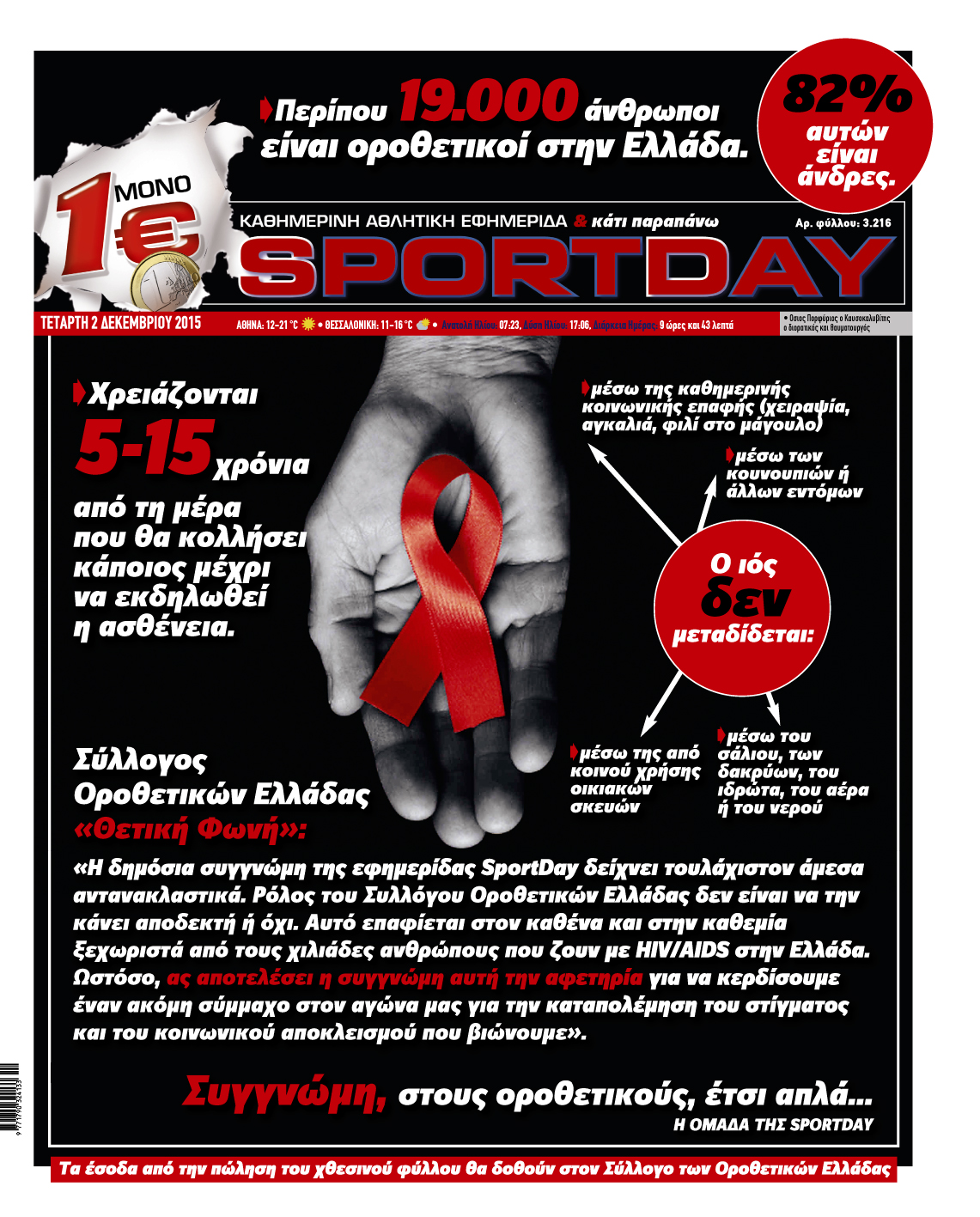 Η πρώτη απάντηση της "SportDay" για το πρωτοσέλιδο "Παναθηναϊκός-AIDS"