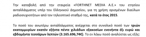 forthnet-οικονομικό ανταλλαγμα
