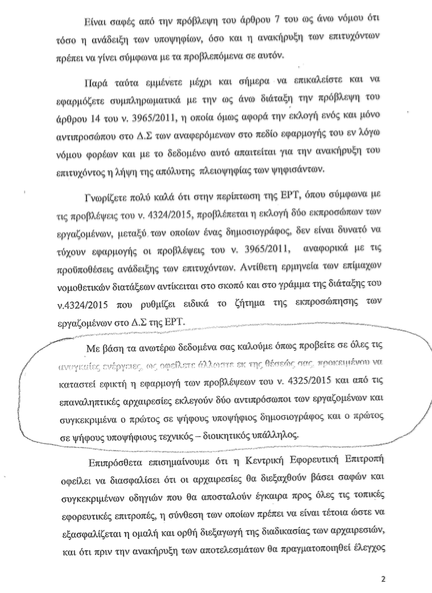 “Μαγειρεύουν” 3ο γύρο εκλογών στην ΕΡΤ