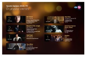OTEtv_GoldenGlobes2016_Winners
