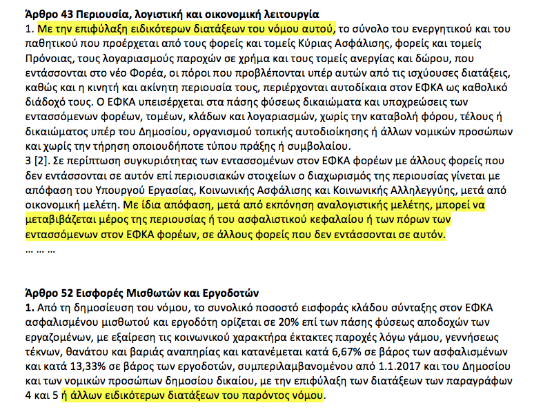Η ανάλυση του non paper Πετρόπουλου