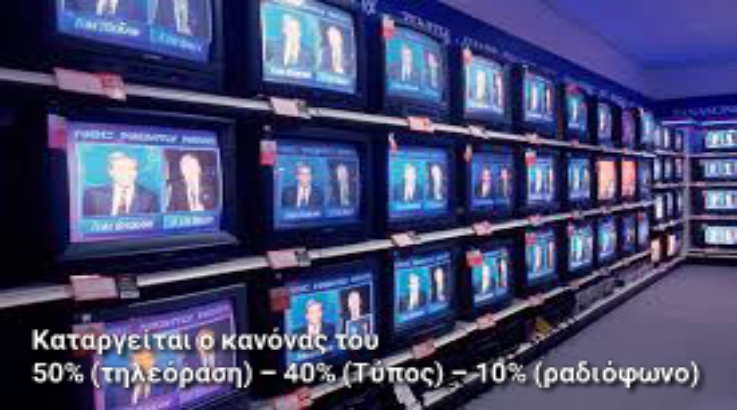 Στο ΕΣΡ τα «κλειδιά»<br> της τηλεοπτικής διαφήμισης