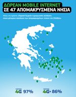 Η COSMOTE συμμετέχει στη Δράση για δωρεάν Mobile Internet σε 47 απομακρυσμένα νησιά
