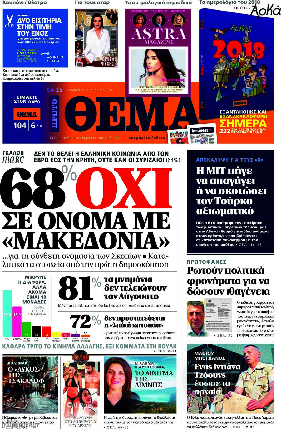 Αίτημα “Θέματος” για διανομή το Σάββατο