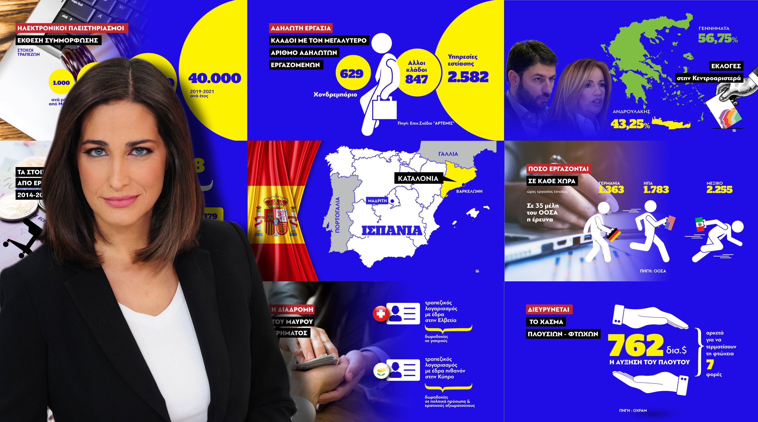 Ενημέρωση με infographics στην ΕΡΤ