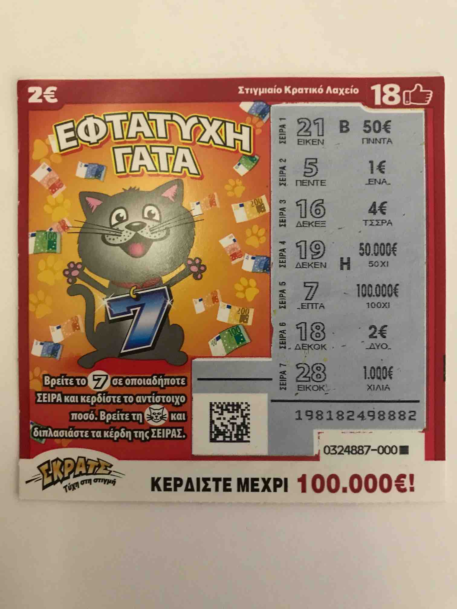Το τυχερό “7” χάρισε 100.000 ευρώ σε έναν παίκτη του ΣΚΡΑΤΣ από την Αττική