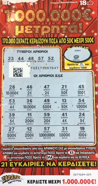 ΣΚΡΑΤΣ: Κέρδη 2.738.457 ευρώ την προηγούμενη εβδομάδα