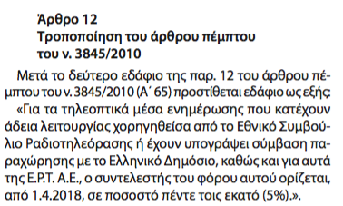 Προς κατάργηση του ειδικού φόρου τηλεόρασης (5%)