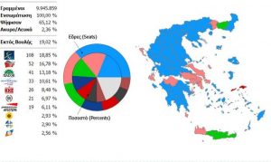 Οι βουλευτικές εκλογές της 6ης  Μαϊου 2012