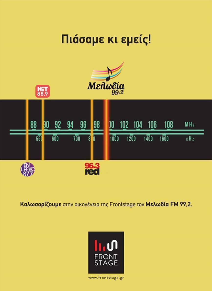 Έρευνα MRB-Global link: Πρώτος ο Μελωδία