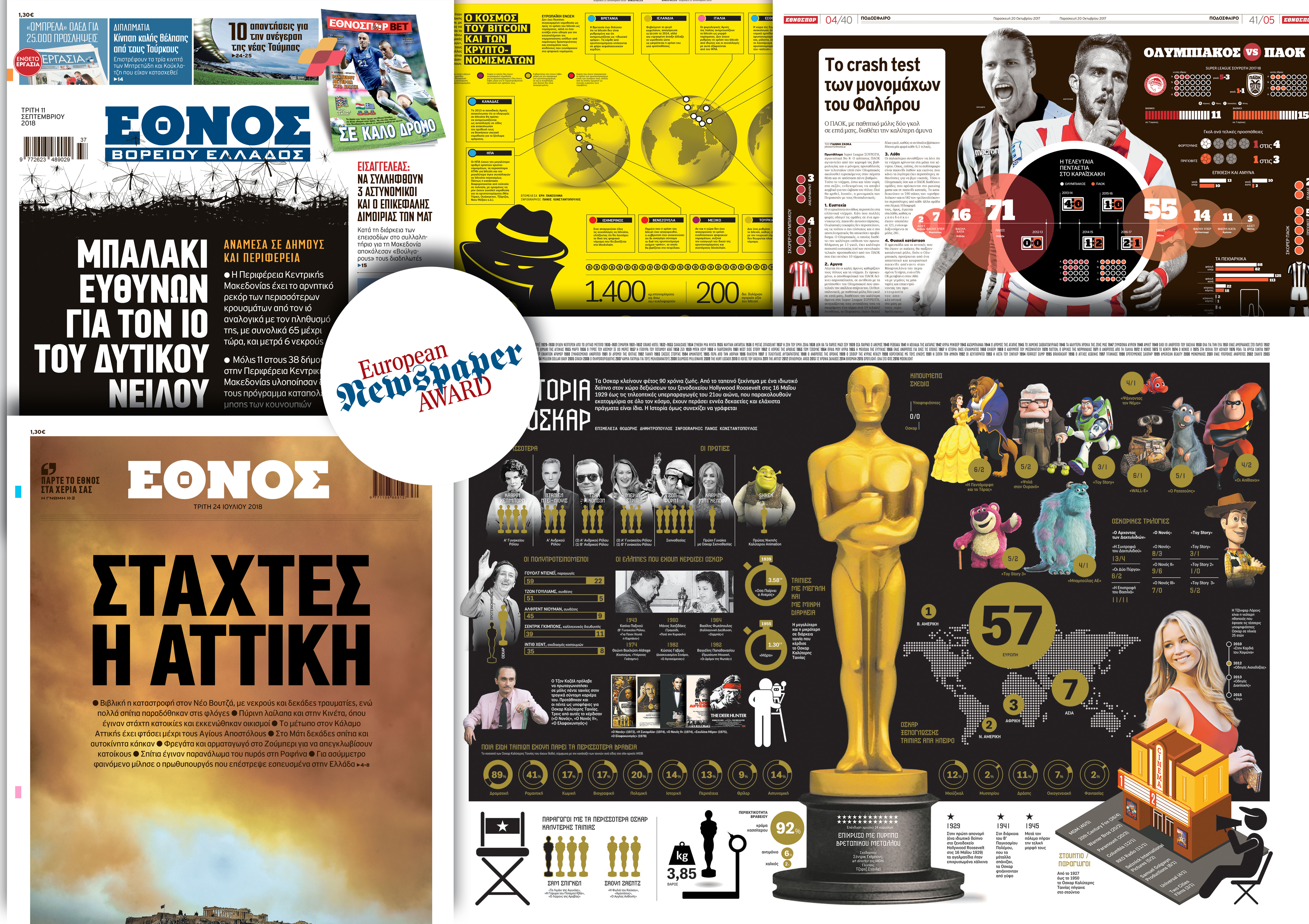 Έξι βραβεία για το ”Έθνος”