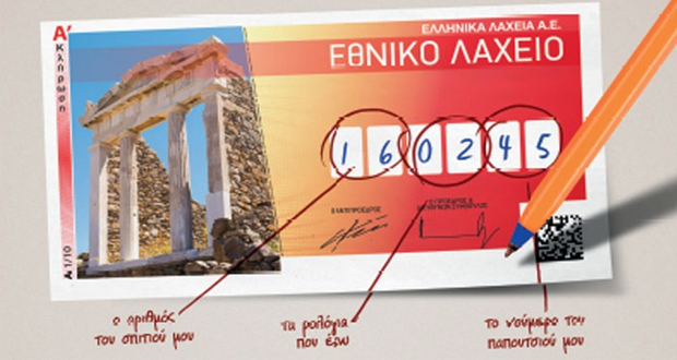 Αντίστροφη μέτρηση για την κλήρωση του Εθνικού Λαχείου