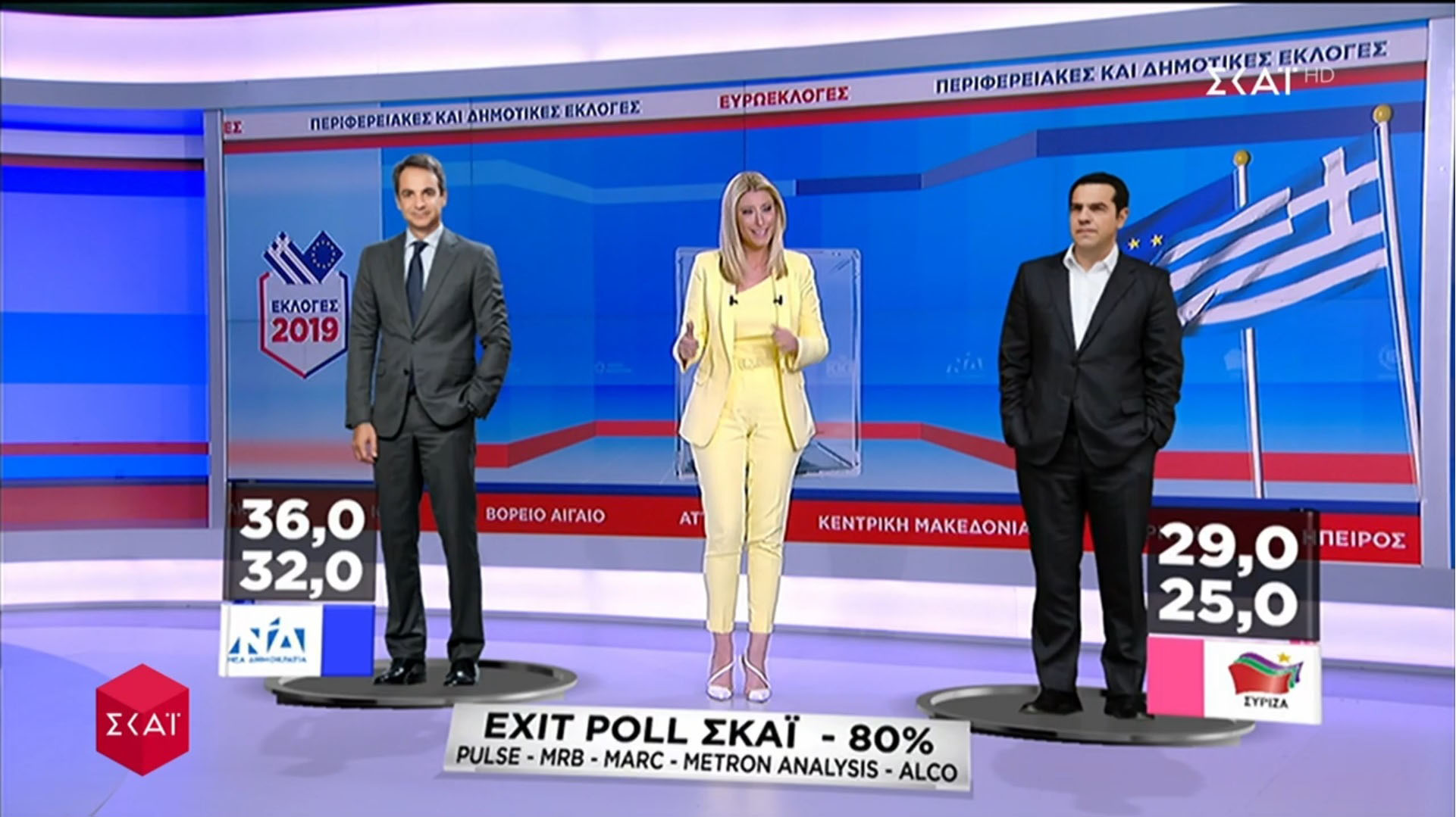 Κερδοφόροι ΕΡΤ, ΣΚΑΪ και Digea