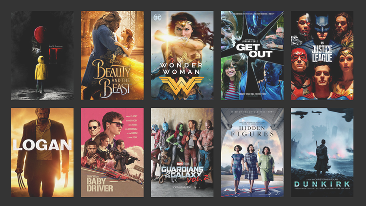 Κυρίαρχο το Netflix