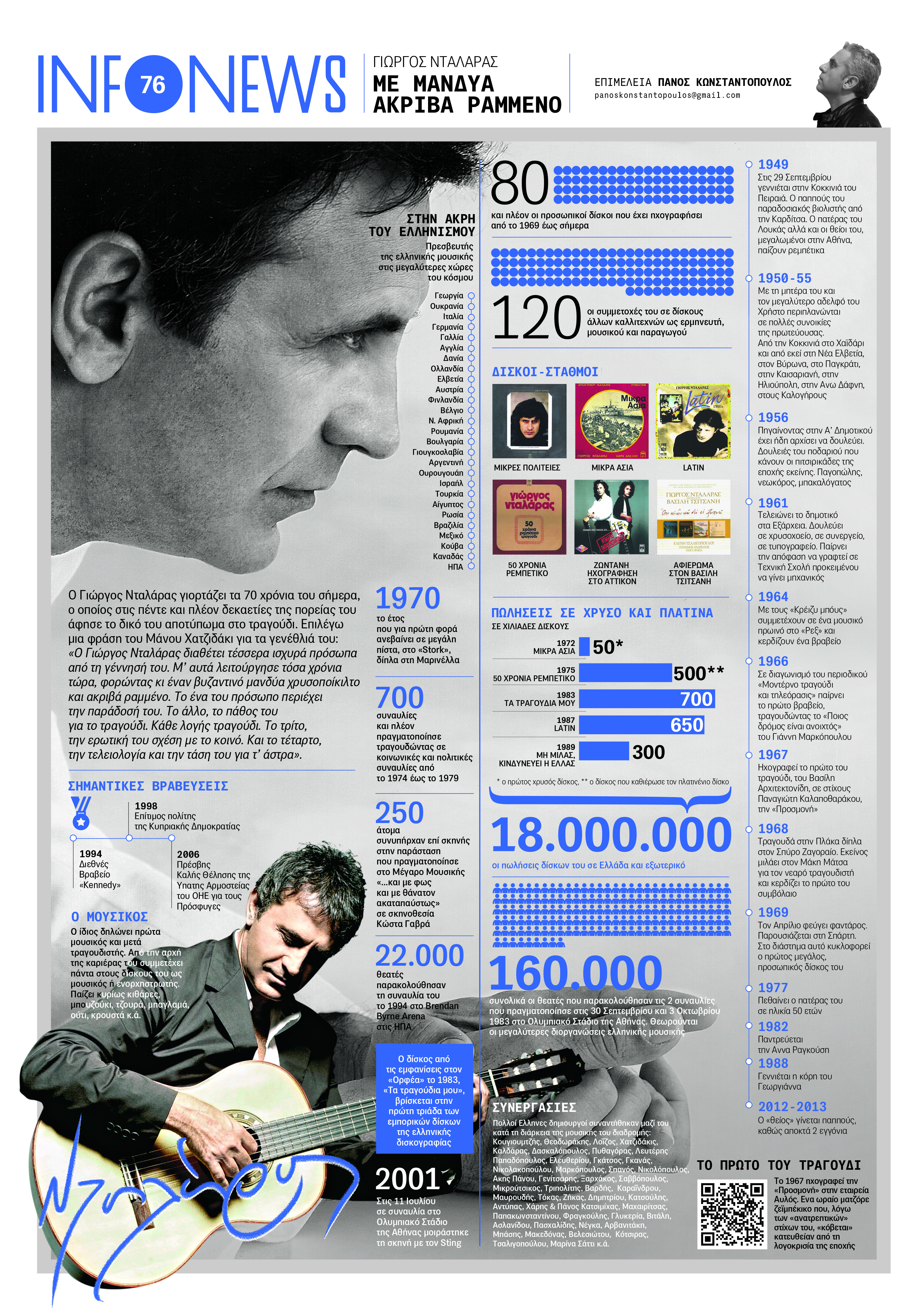 Το  “Infonews” μετακομίζει στην τελευταία σελίδα του “Έθνους”