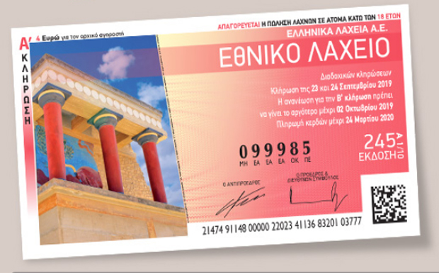 Νέα έκδοση του Εθνικού Λαχείου – Την επόμενη Δευτέρα η πρώτη κλήρωση