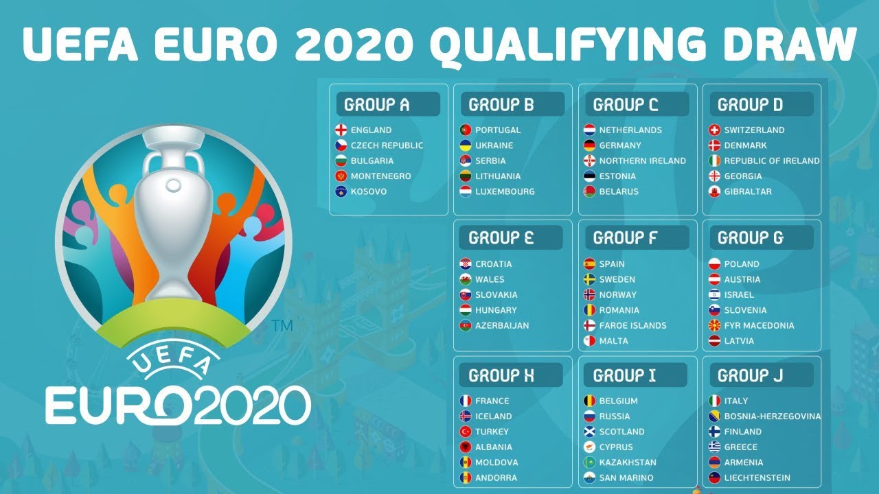 Euro 2020 με ΑΝΤ1, χωρίς Εθνική Ελλάδας