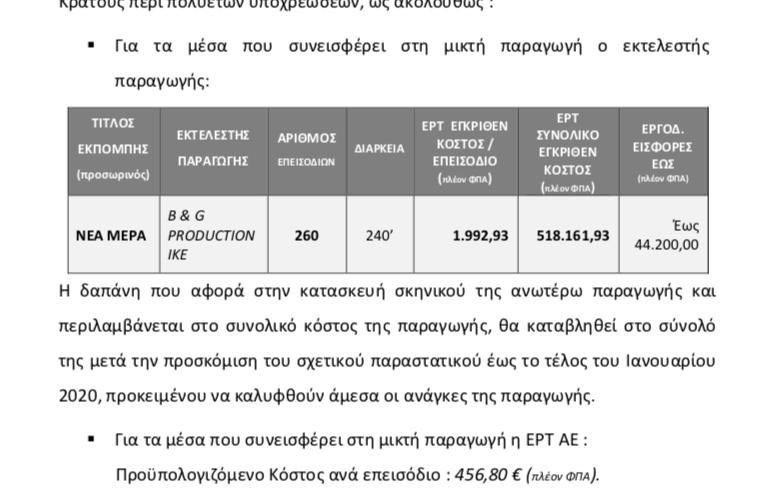 Το κόστος της “Νέας Μέρας” στην ΕΡΤ1