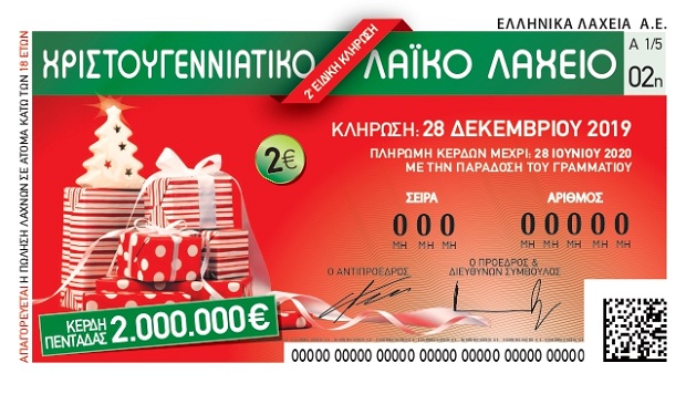 Χριστουγεννιάτικο Λαϊκό Λαχείο: 2 εκατ. ευρώ για τον μεγάλο τυχερό των εορτών – Αντίστροφη μέτρηση για τη μεγάλη κλήρωση