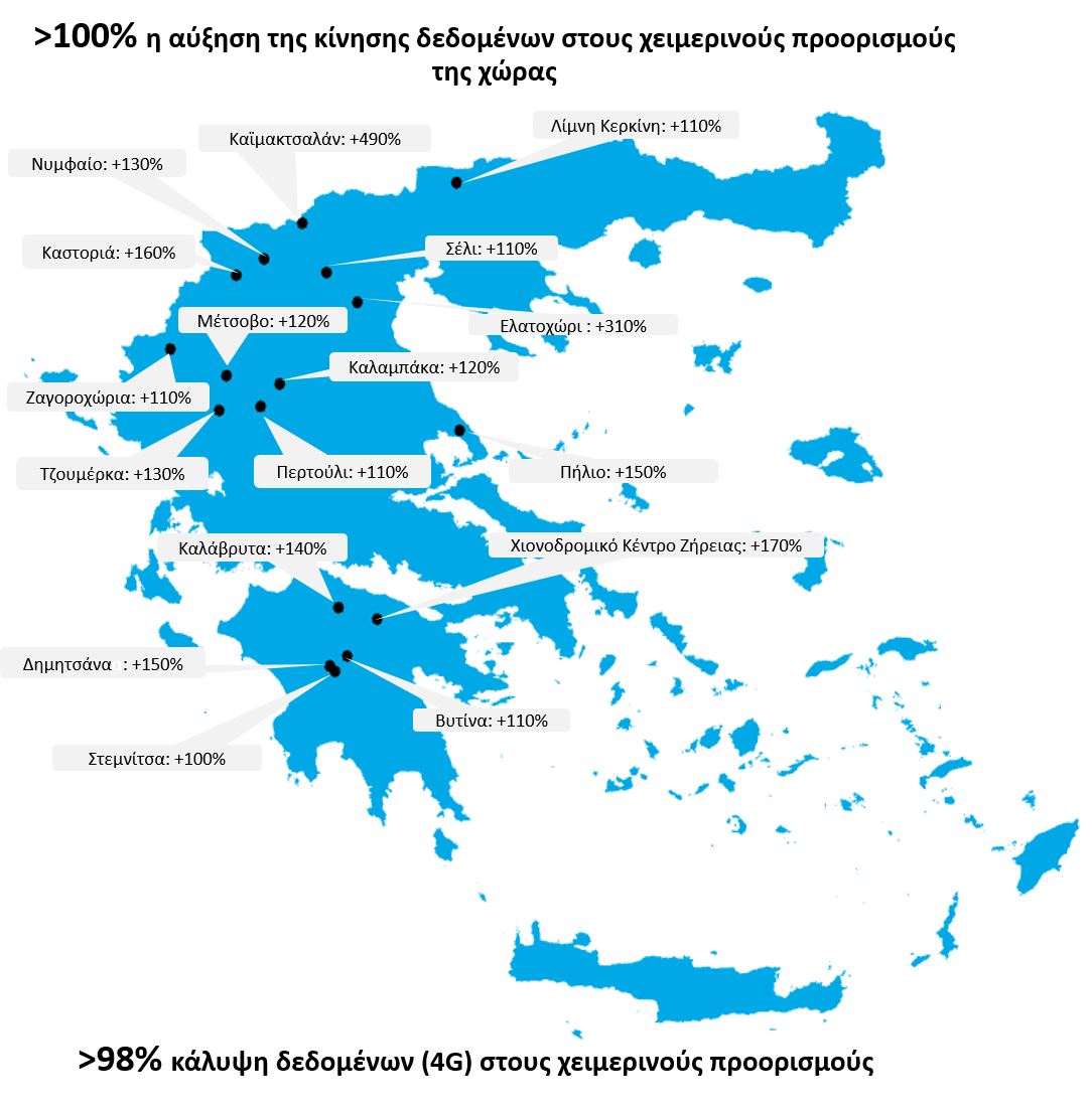 WIND: Αύξηση 90% στην κίνηση data μέσω 4G/ 4G+ τα φετινά Χριστούγεννα και 95% την ημέρα της Πρωτοχρονιάς σε σχέση με πέρυσι