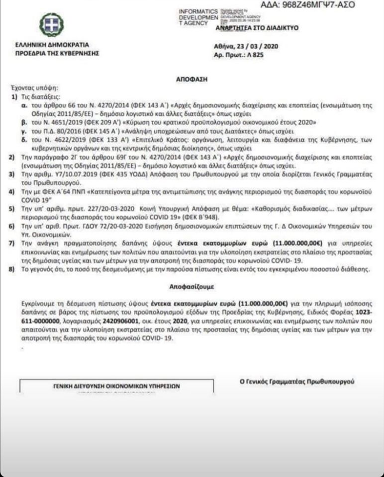 Απορίες για την καμπάνια των 11 εκατ. ευρώ περί κορονοϊού