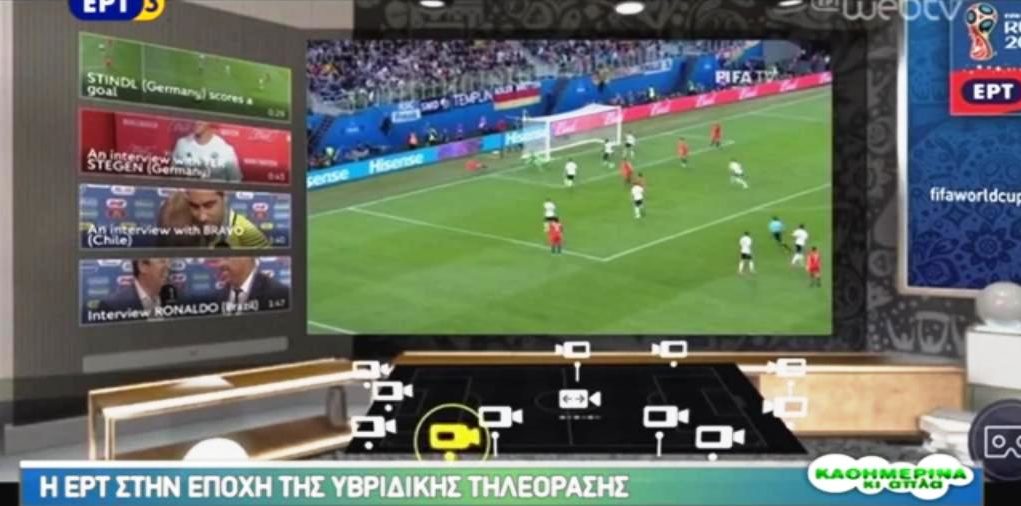 Η Υβριδική της ΕΡΤ ξεκίνησε όταν πετροβολούσαν την εταιρεία, όχι σήμερα