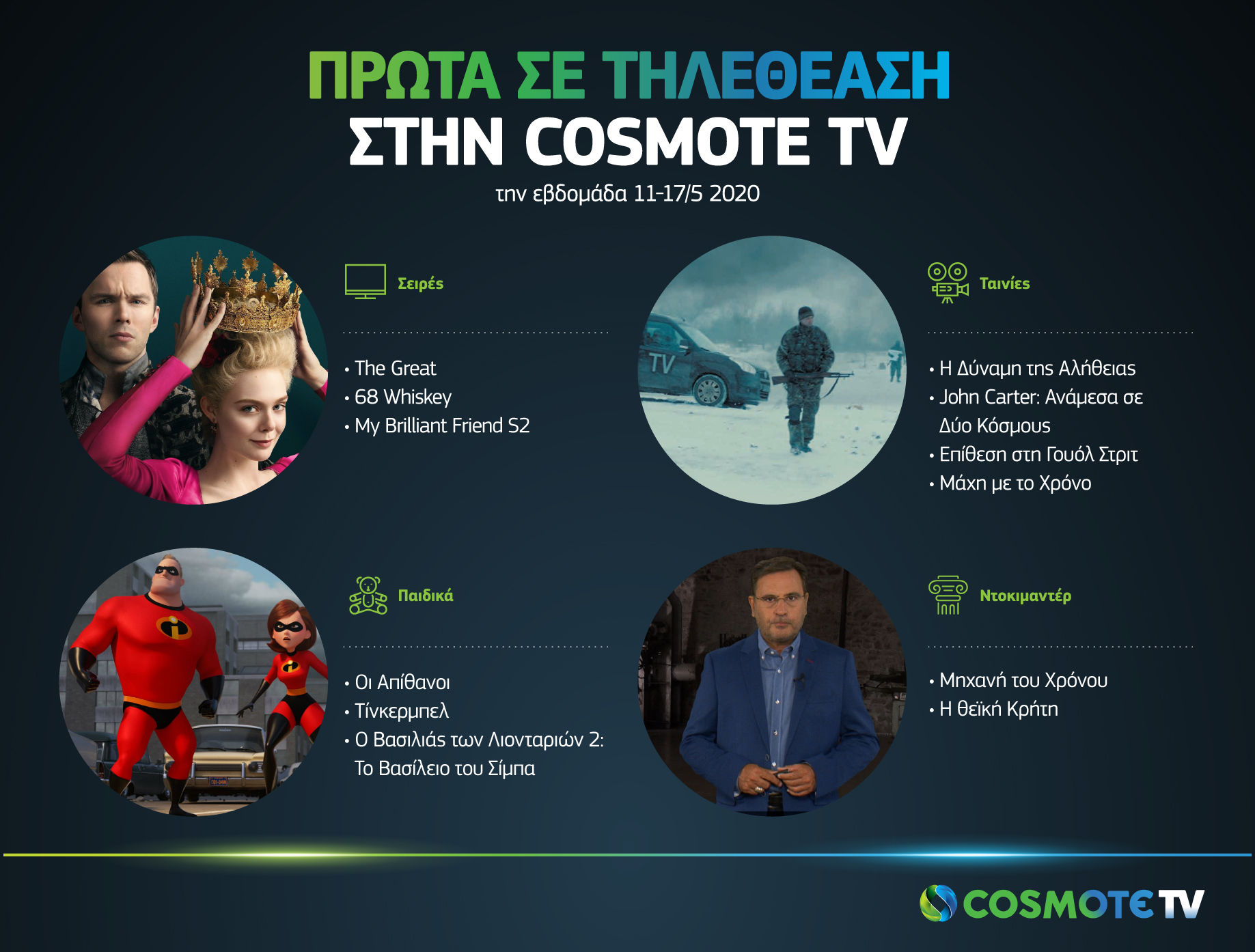 Τα πρώτα σε τηλεθέαση προγράμματα στην COSMOTE TV την εβδομάδα 11-17/5
