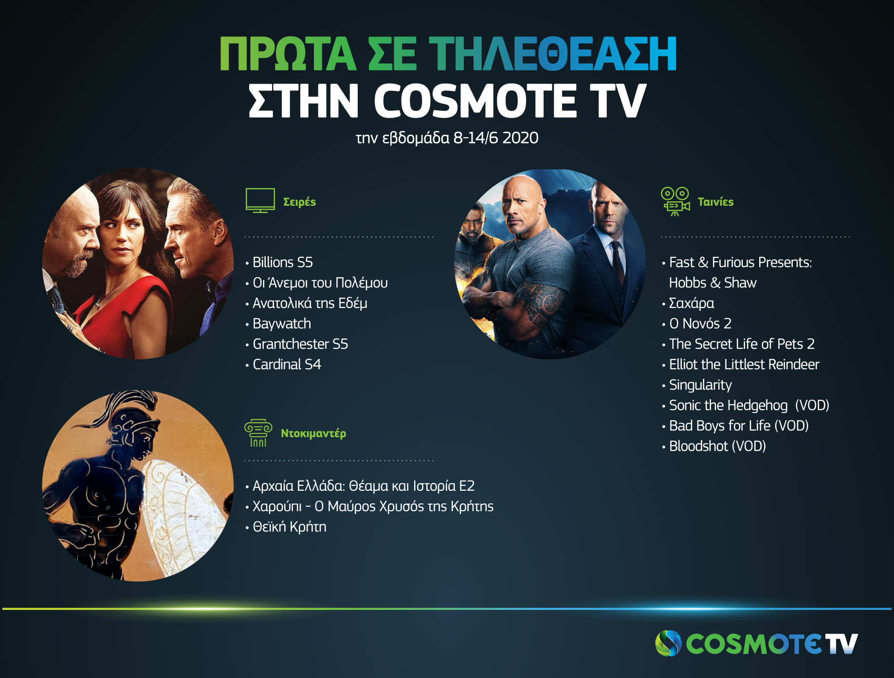 COSMOTE TV: Τα προγράμματα που ξεχώρισαν σε τηλεθέαση την εβδομάδα 8-14/6
