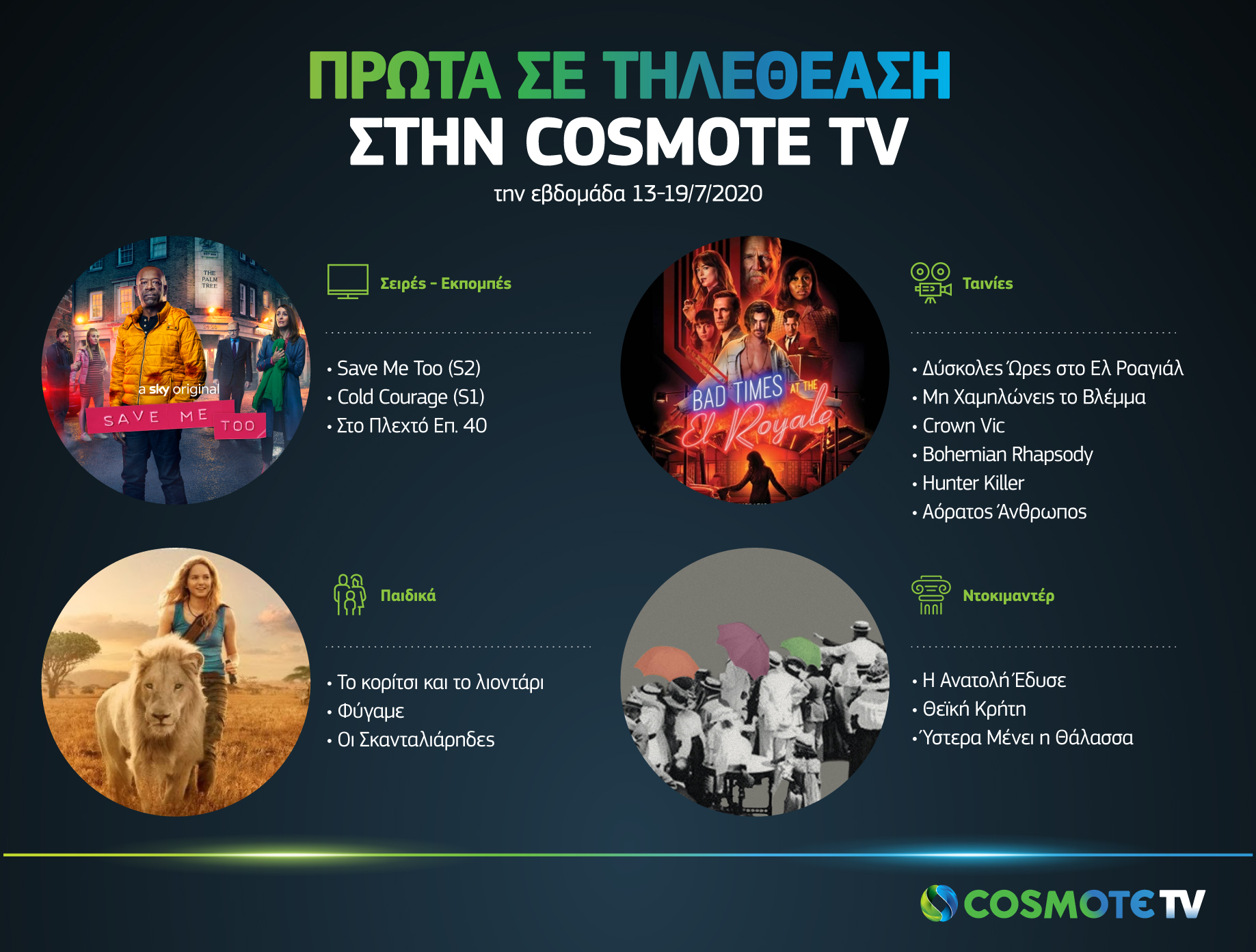 Τα δημοφιλέστερα προγράμματα της Cosmote TV τη βδομάδα 13- 19 Ιουλίου