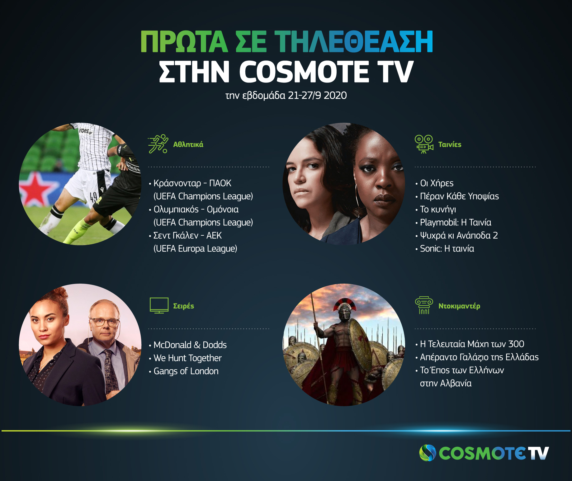 COSMOTE TV: Ξεχώρισαν σε τηλεθέαση την εβδομάδα 21-27/9