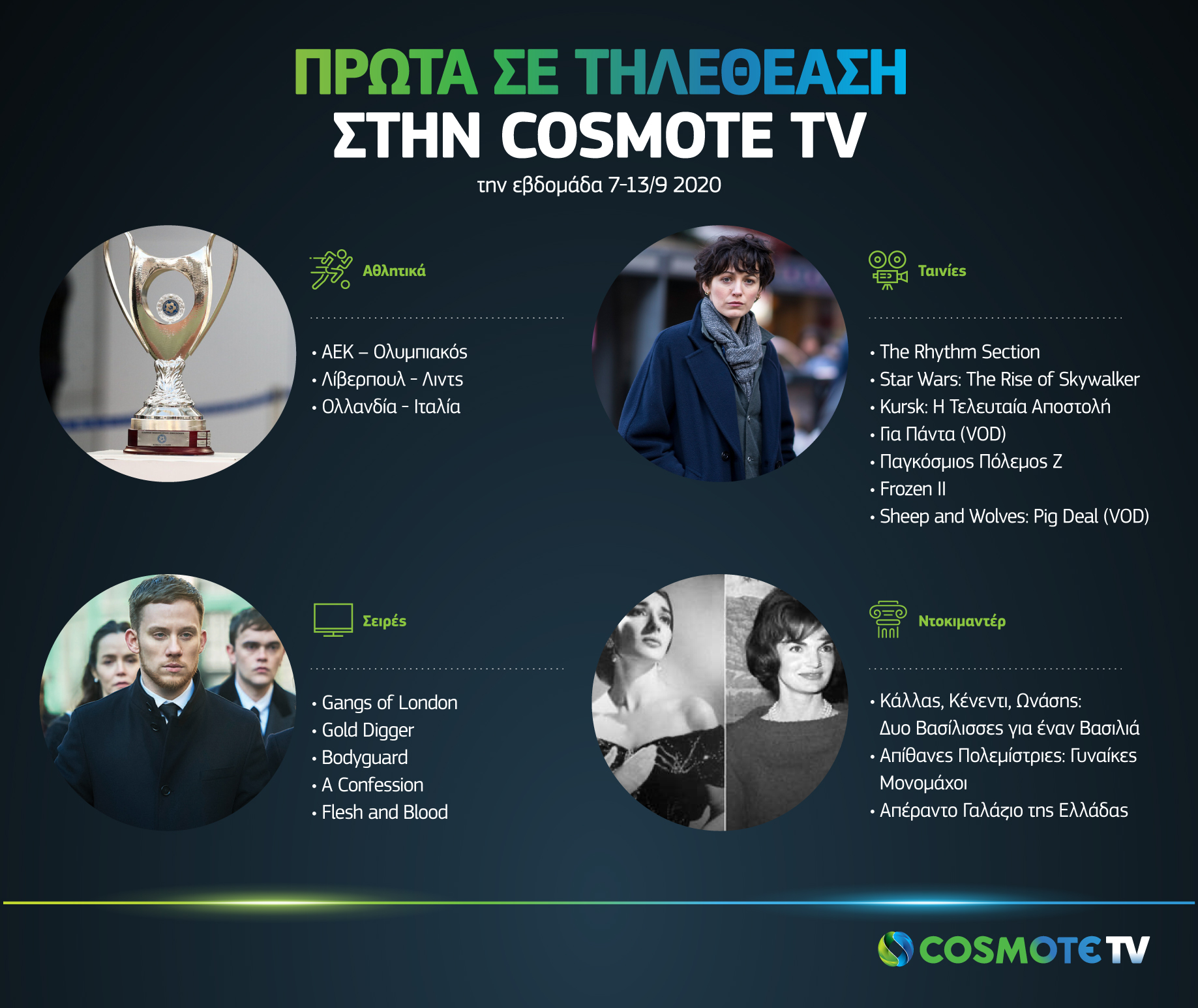 COSMOTE TV: Η κορυφή της τηλεθέασης την εβδομάδα 7-13/9
