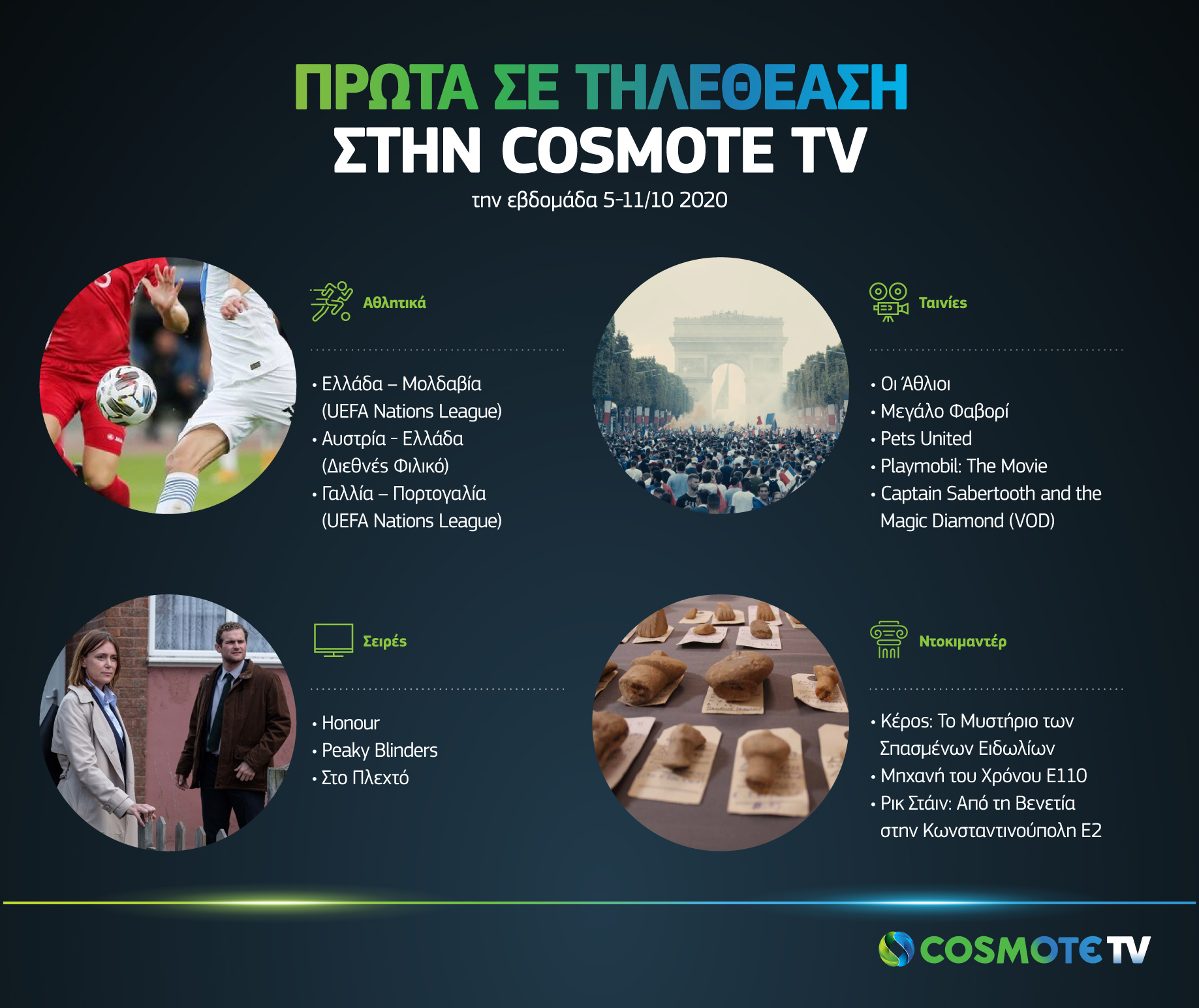 COSMOTE TV: Οι δημοφιλέστεροι τίτλοι την εβδομάδα 5-11/10