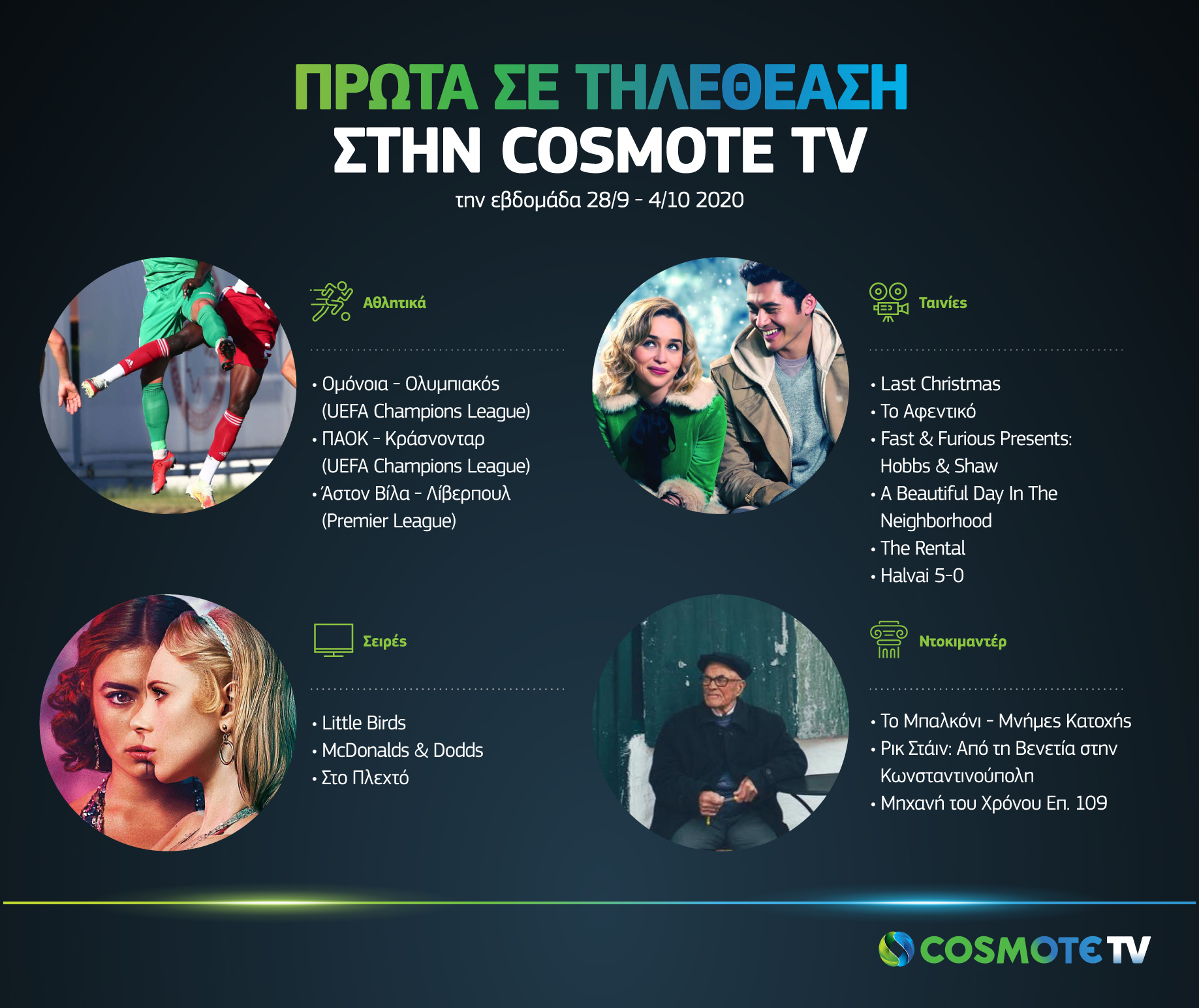Τα πρώτα σε τηλεθέαση τη βδομάδα εβδομάδα 28/9-4/10 στην Cosmote TV