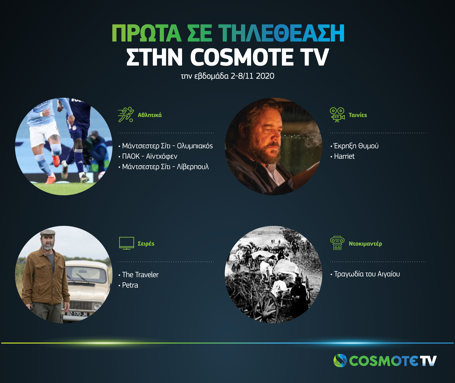 COSMOTE TV: Οι κορυφαίοι τίτλοι της εβδομάδας 2-8/11