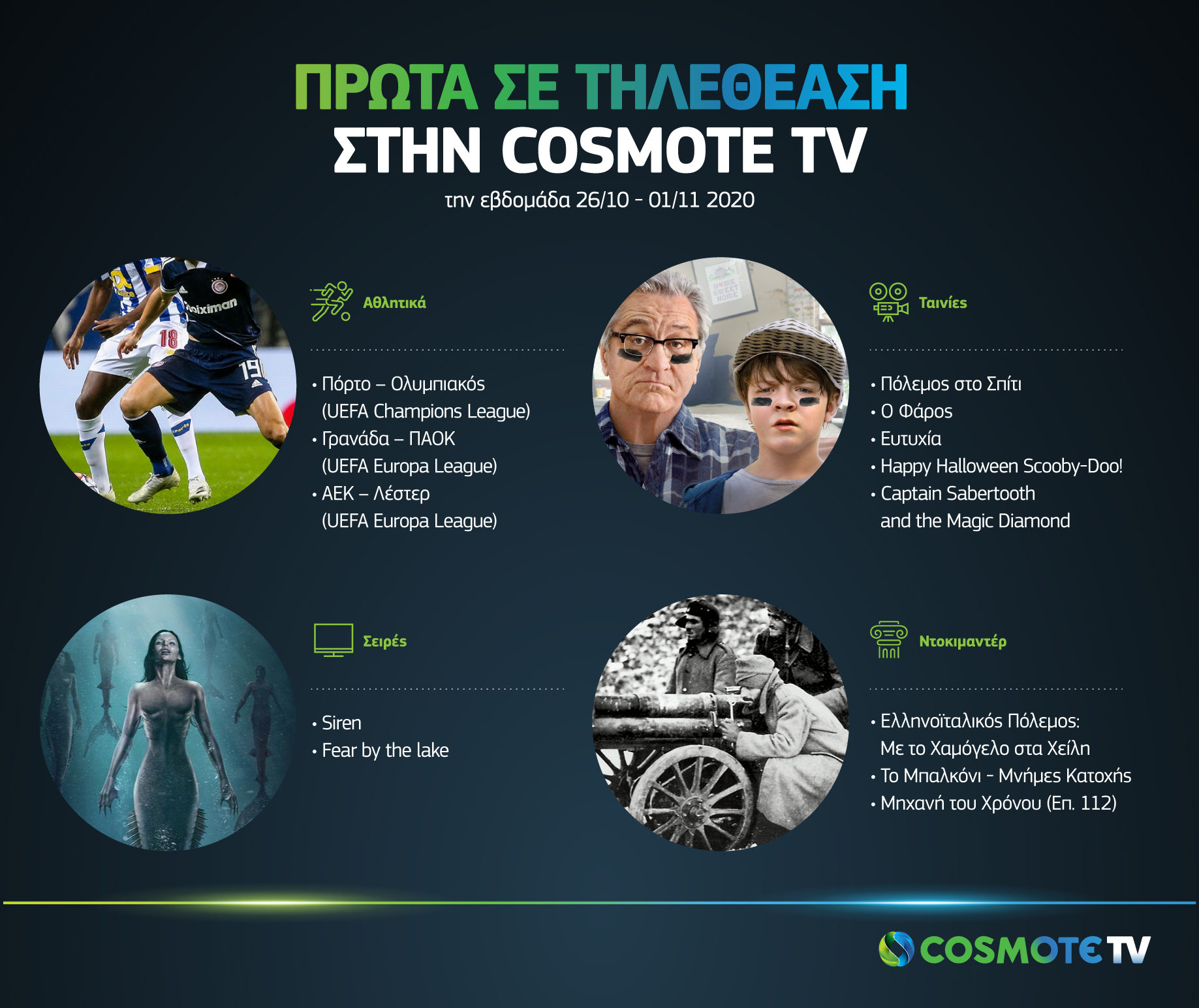 COSMOTE TV: Τα top της τηλεθέασης για την εβδομάδα 26/10-1/11