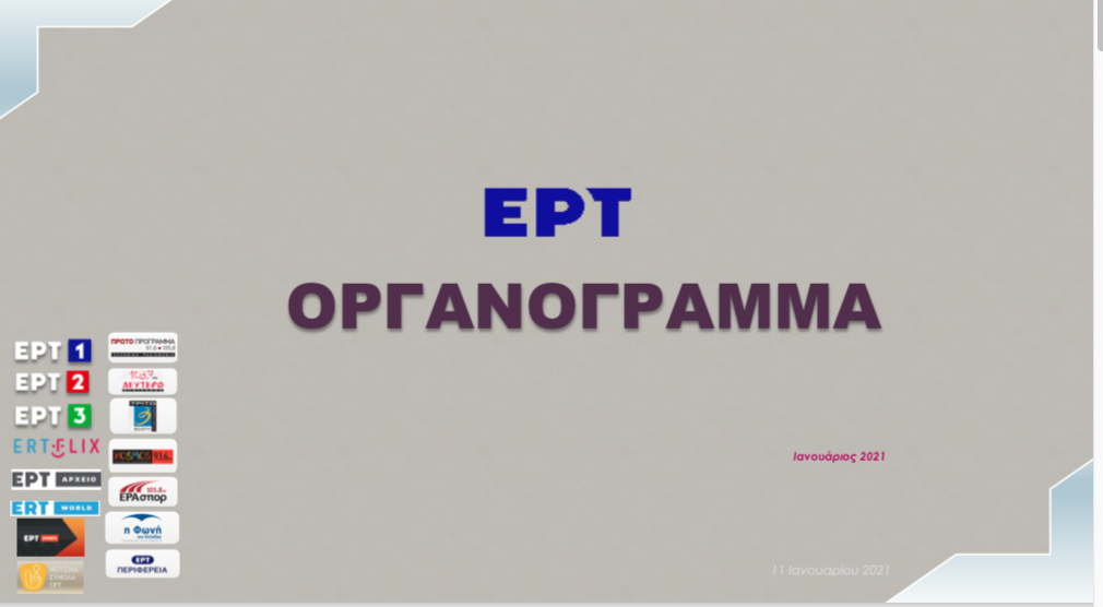 Διοίκηση ΕΡΤ: Οι αλλαγές στο οργανόγραμμα της εταιρείας