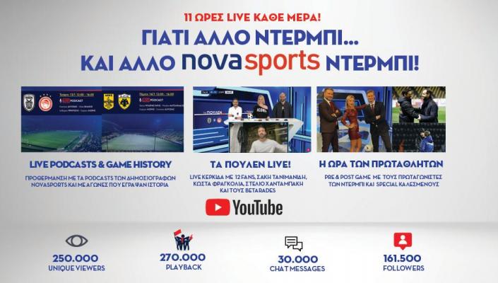 Γιατί άλλο ντέρμπι… και άλλο ντέρμπι Novasports!